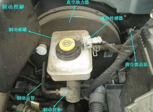 汽车进气管多少真空